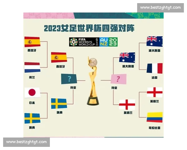英格兰对阵哥伦比亚比赛预测及双方实力分析展望